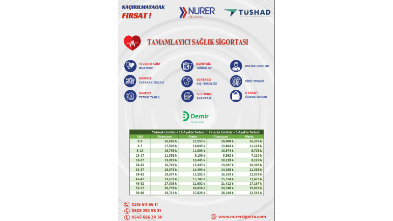 Nurer Sigorta İle TÜSHAD arasında İşbirliği