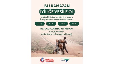 Ramazan Yardımları 2026